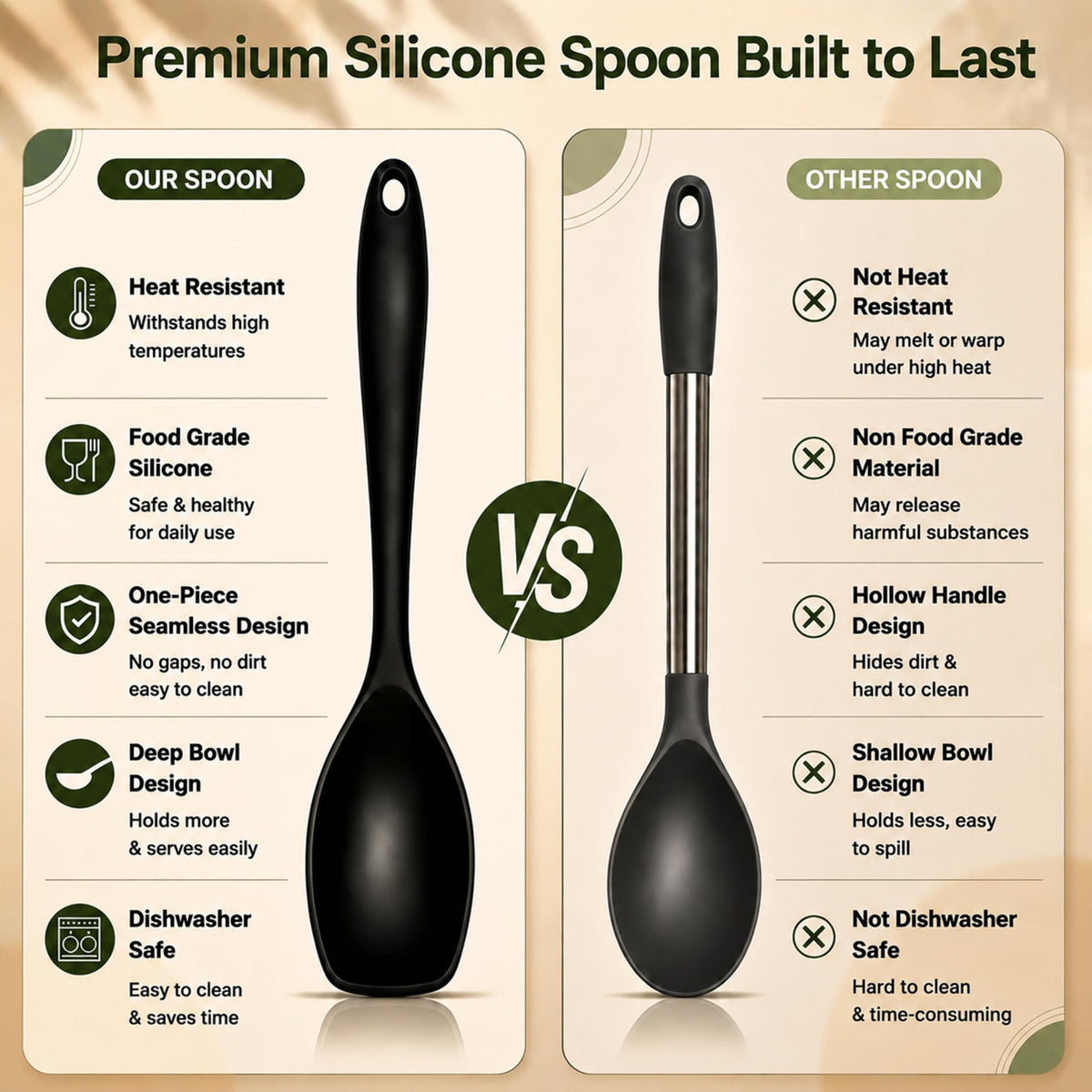 2PCS Thickened Silicone Cooking Spoon Set, Solid & Slotted Serving Spoons with Integrated Silicone Handles, Heat Resistant Nonstick Kitchen Utensils for Cooking(Black)